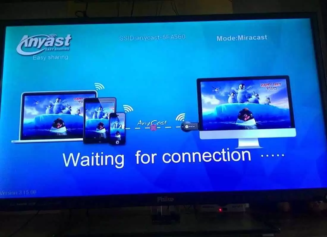 Anycast