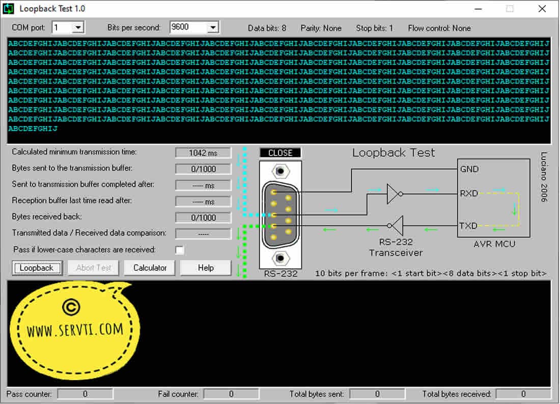 Loopback